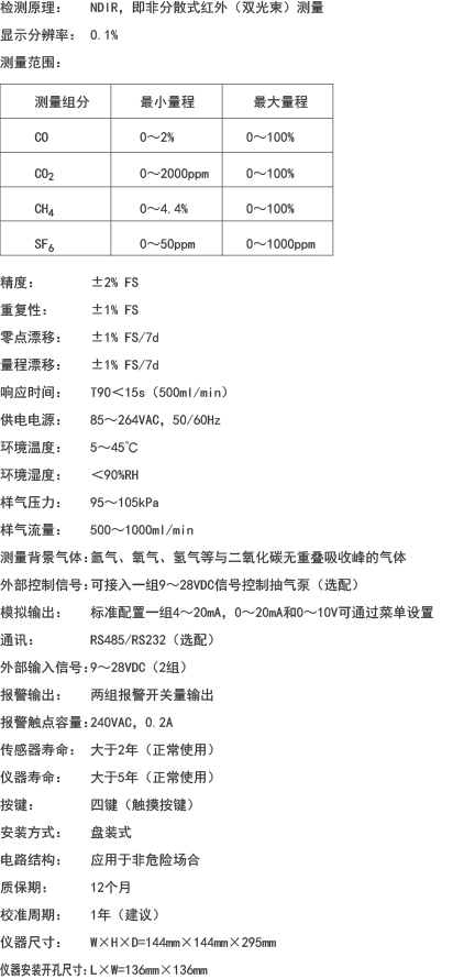 红外气体分析仪CI-PC261