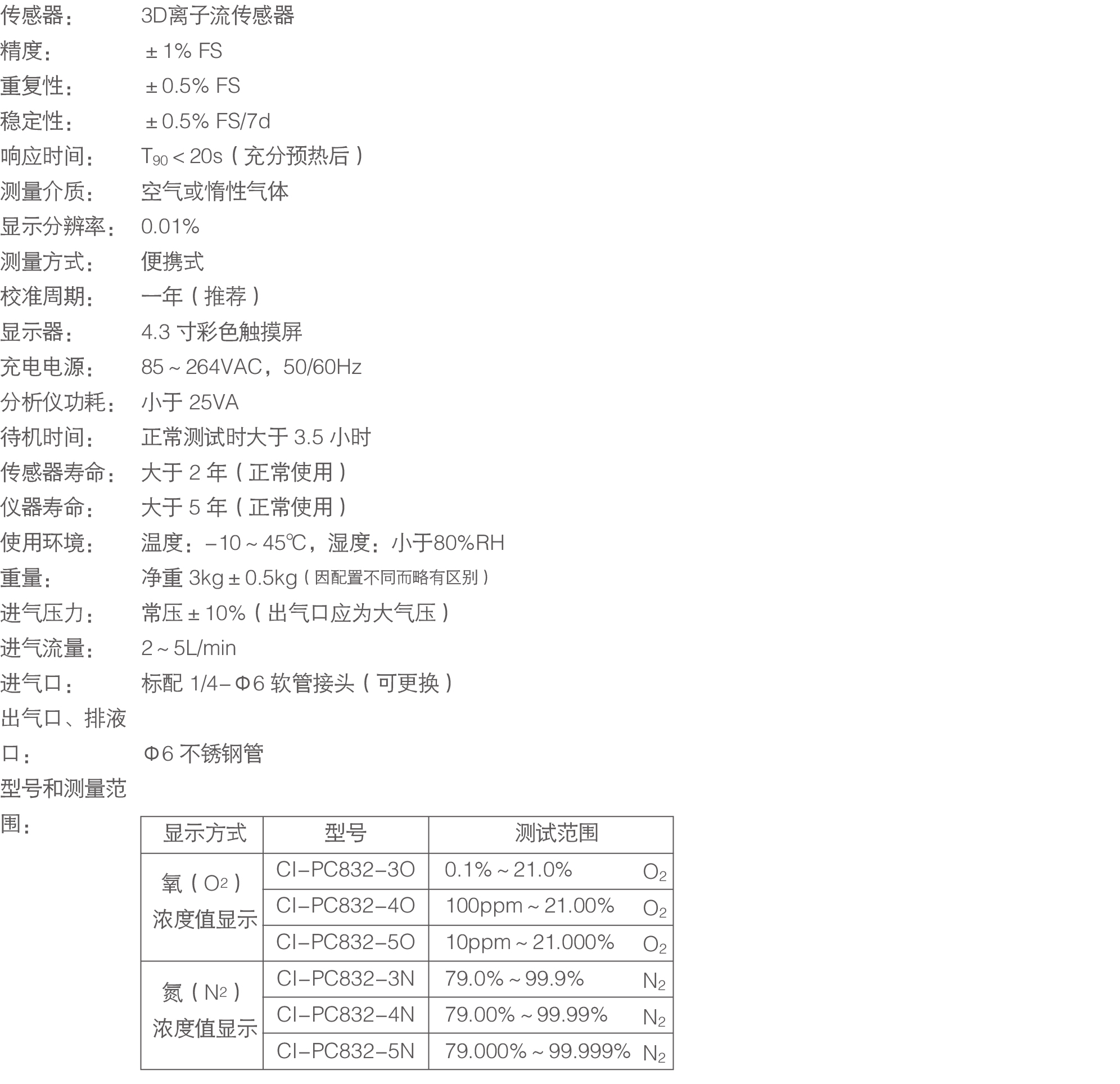 CI-PC832系列便携式氧氮分析仪