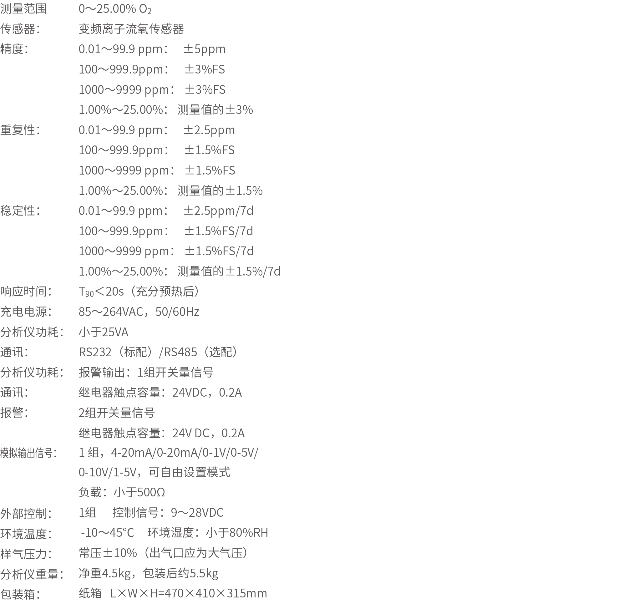 CI-PC13便携式氧分析仪